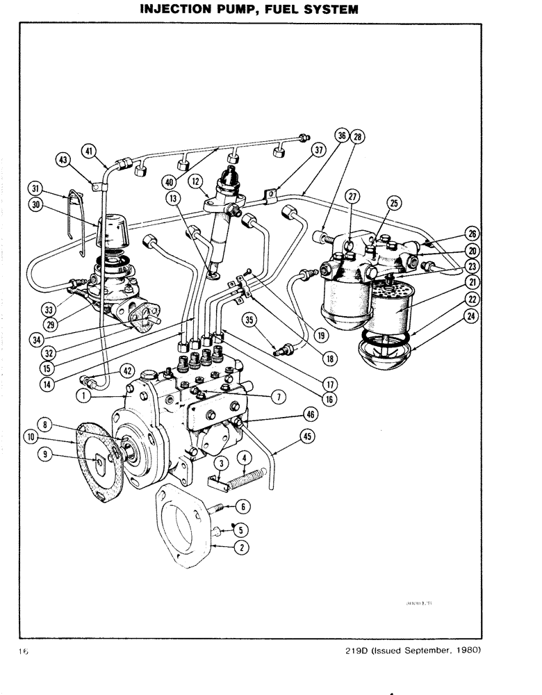 Схема запчастей Case DH7 - (16) - INJECTION PUMP, FUEL SYSTEM (10) - ENGINE