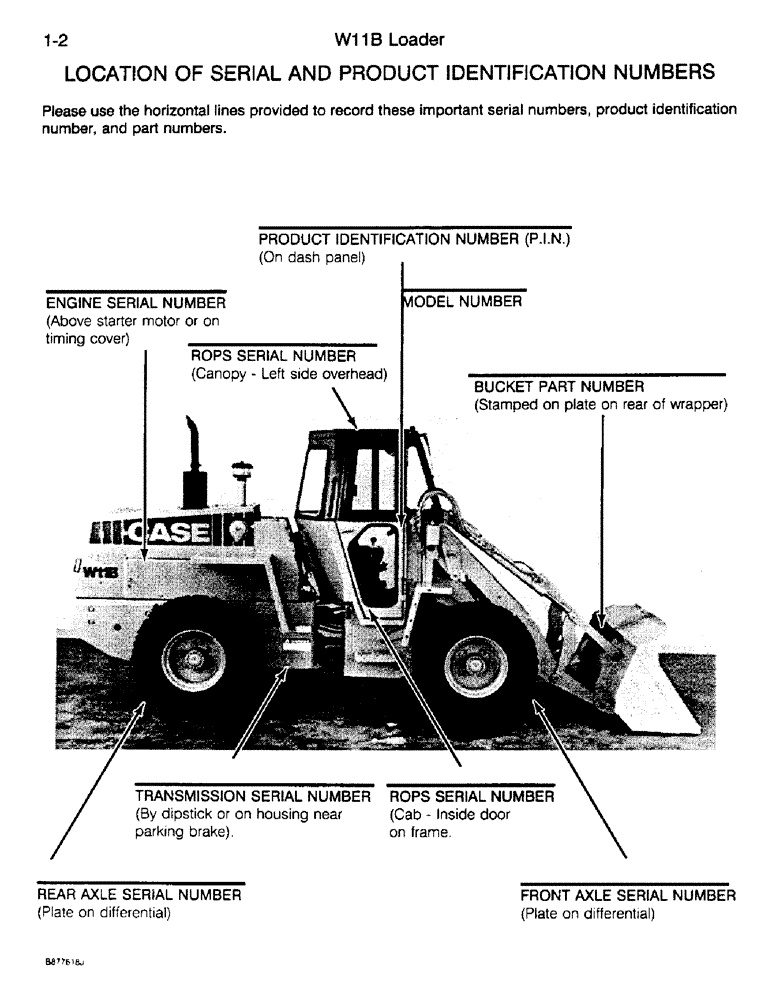 Схема запчастей Case W11B - (1-002) - LOCATION OF SERIAL AND PRODUCT IDENTIFICATION NUMBERS (00) - PICTORIAL INDEX
