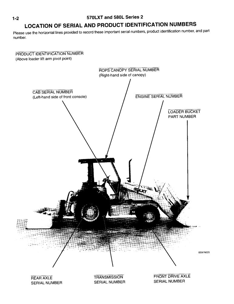Схема запчастей Case 580L - (1-02) - LOCATION OF SERIAL AND PRODUCT IDENTIFICATION NUMBERS (00) - PICTORIAL INDEX