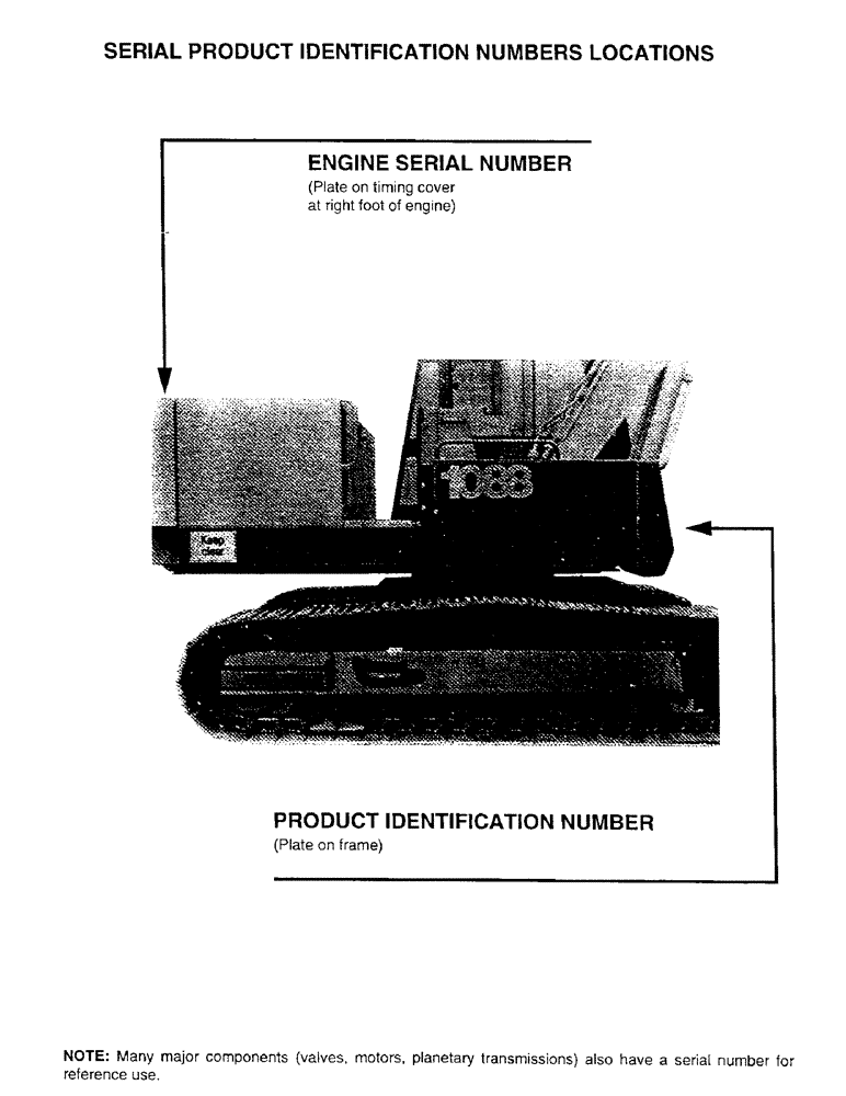 Схема запчастей Case 1088 - (1-04) - SERIAL PRODUCT IDENTIFICATION NUMBERS LOCATIONS (00) - PICTORIAL INDEX