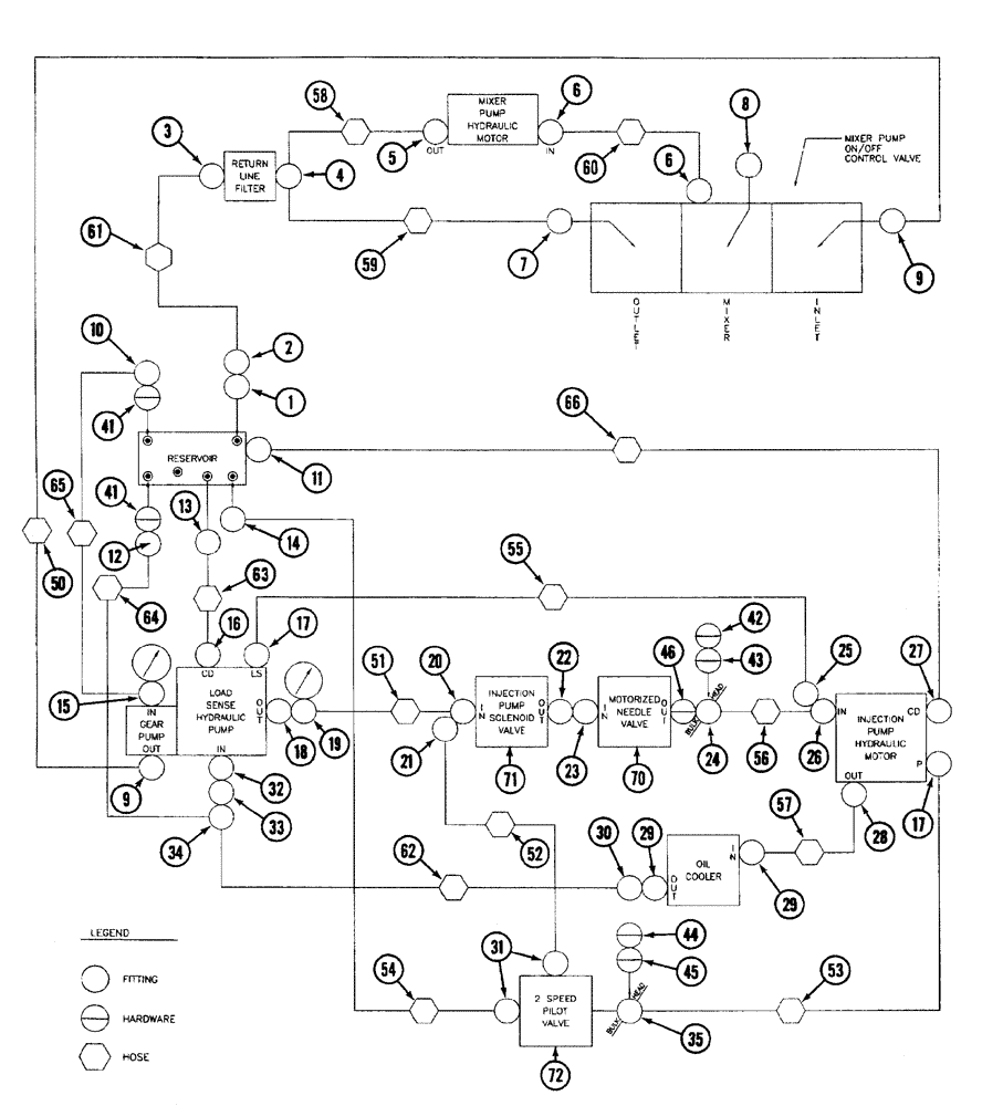 Схема запчастей Case BPGHP335 - (09-27) - BPDHP335 HYDRAULIC CIRCUIT 