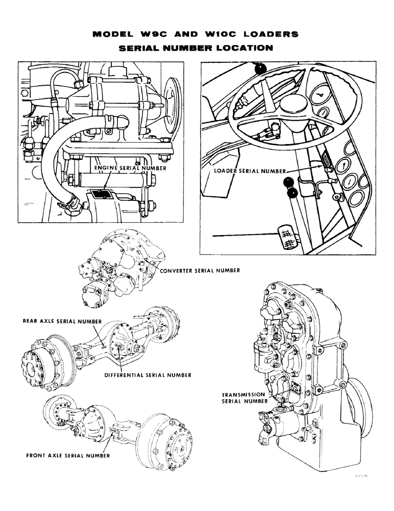 Схема запчастей Case W10C - (001A) - SERIAL NUMBER LOCATION (00) - PICTORIAL INDEX