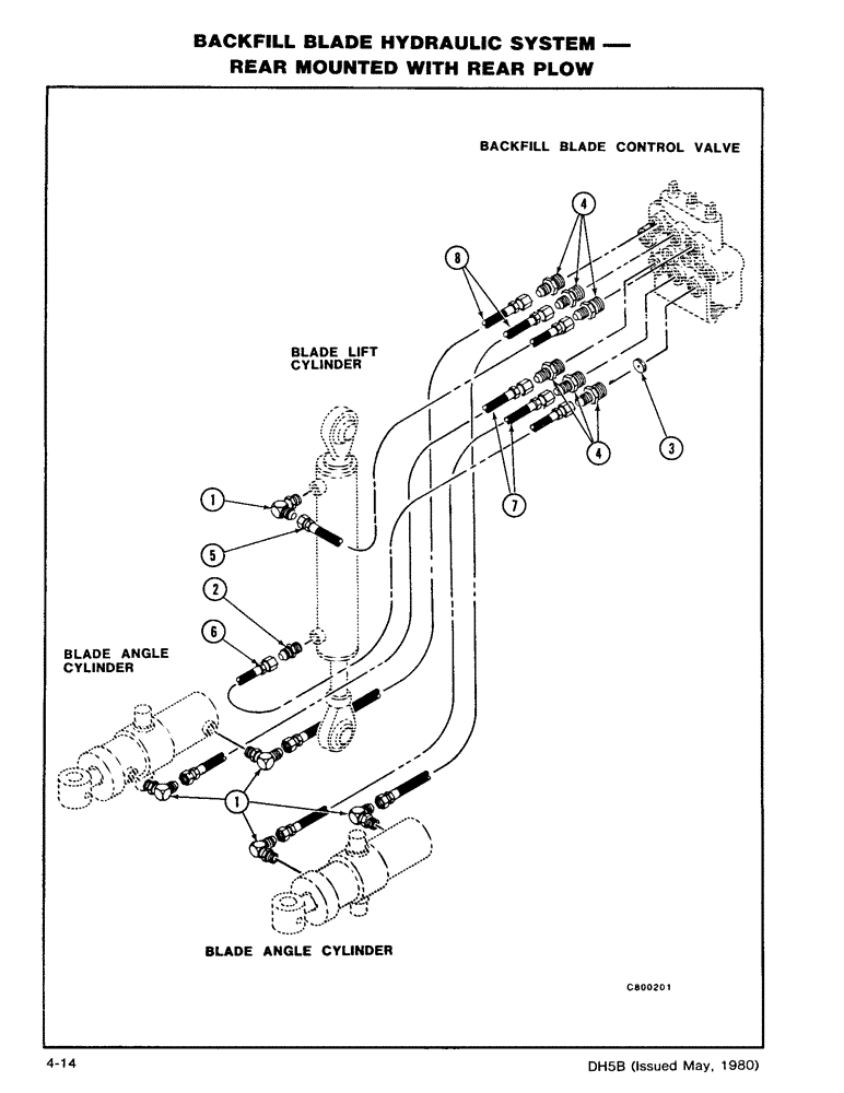 Схема запчастей Case DH5 - (4-14) - BACKFILL BLADE HYDRAULIC SYSTEM - REAR MOUNTED WITH REAR PLOW (35) - HYDRAULIC SYSTEMS