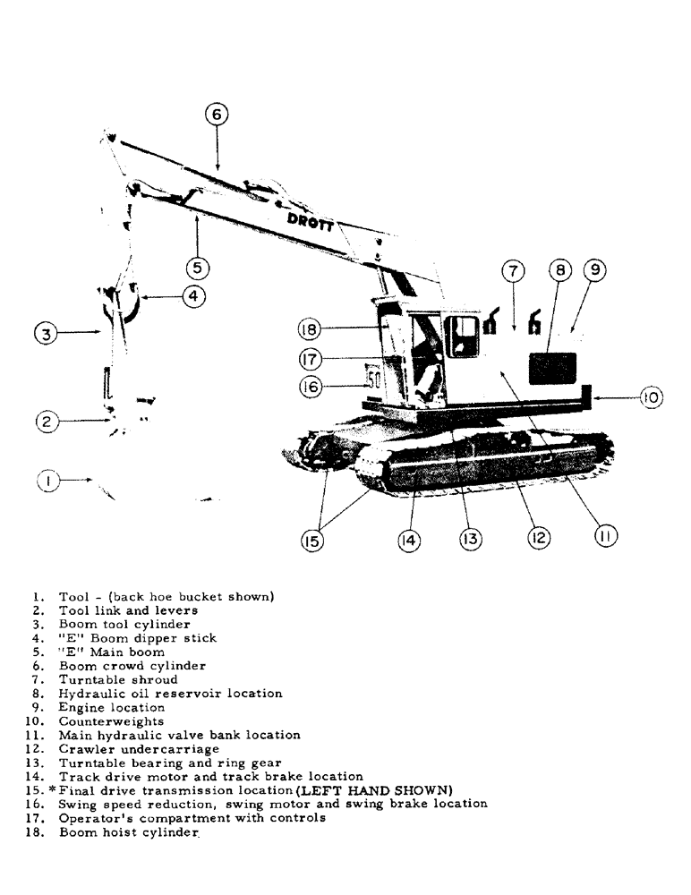 Схема запчастей Case 50 - (A4) - 50C NOMENCLATURE (00) - GENERAL & PICTORIAL INDEX
