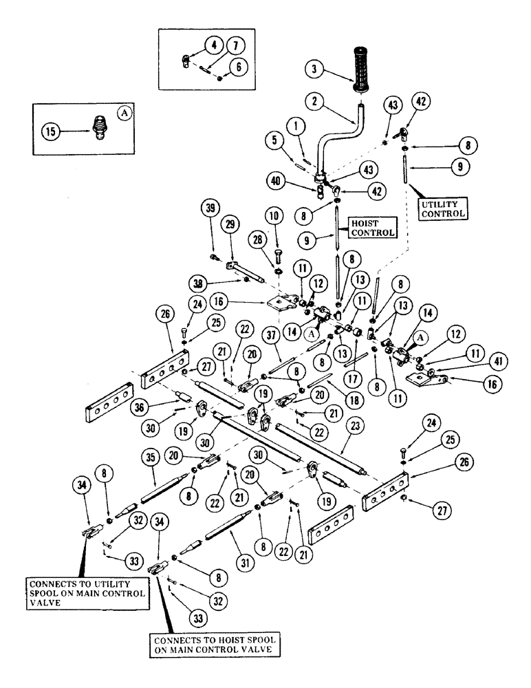 Схема запчастей Case 35 - (074) - CONTROL HANDLE AND ATTACHING PARTS FOR: HOIST AND UTILITY CONTROL (33) - BRAKES & CONTROLS