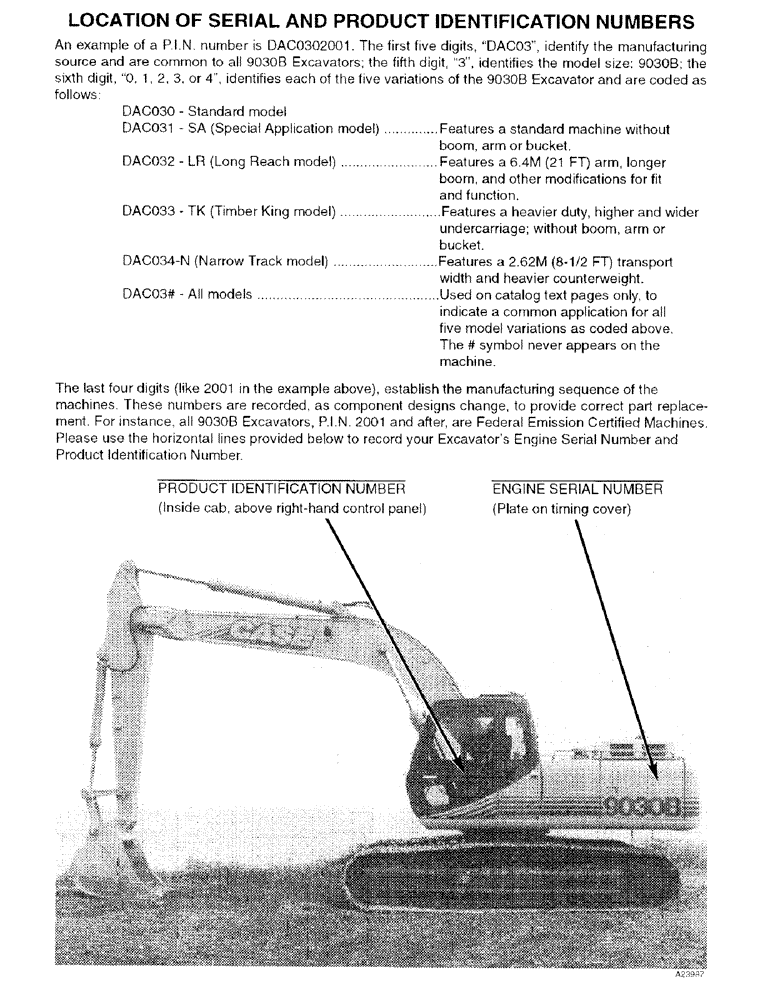Схема запчастей Case 9030B - (1-2) - LOCATION OF SERIAL AND PRODUCT IDENTIFICATION NUMBERS (00) - PICTORIAL INDEX
