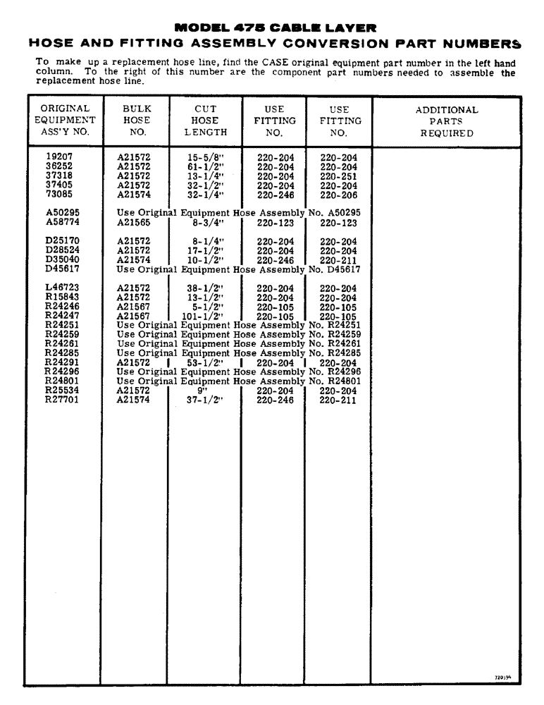 Схема запчастей Case 475 - (186) - HOSE AND FITTING ASSEMBLY CONVERSION PART NUMBERS (35) - HYDRAULIC SYSTEMS