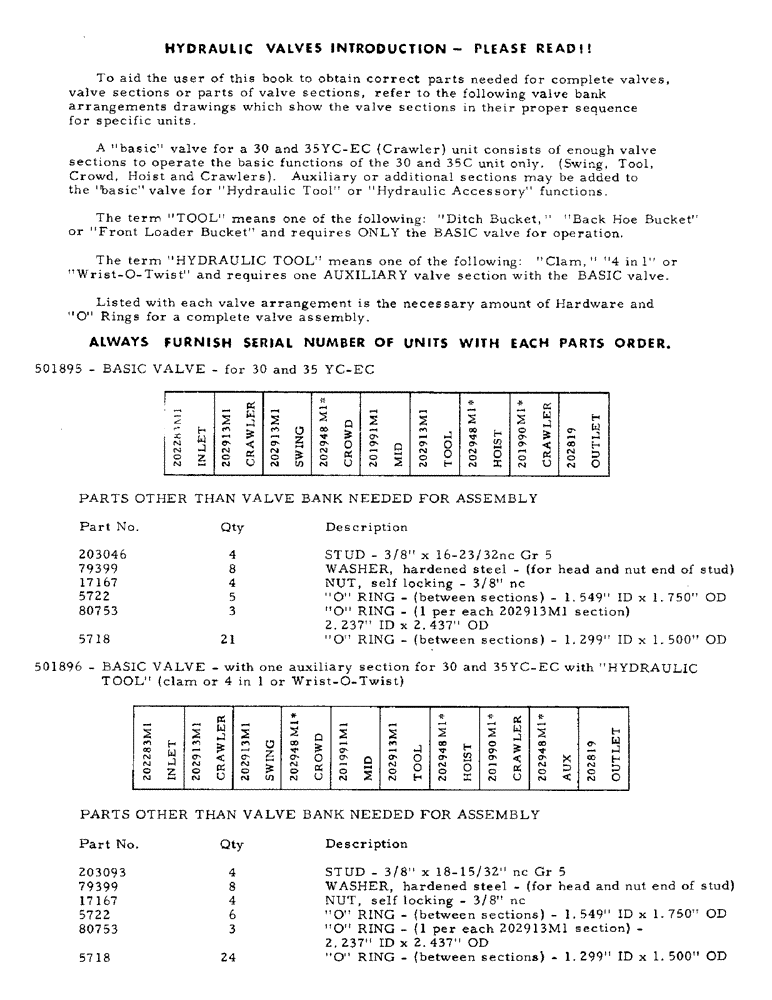 Схема запчастей Case 35YC - (H10) - HYDRAULIC VALVES INTRODUCTION - PLEASE READ!! (07) - HYDRAULIC SYSTEM