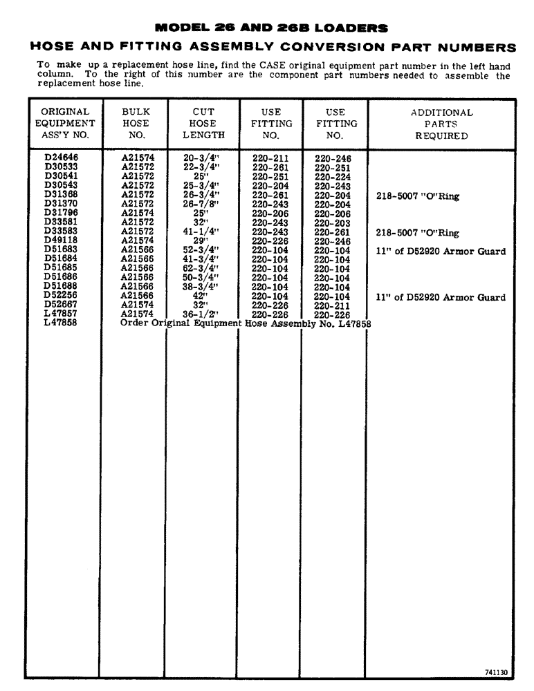 Схема запчастей Case 26B - (120) - HOSE AND FITTING ASSEMBLY CONVERSION PART NUMBERS 