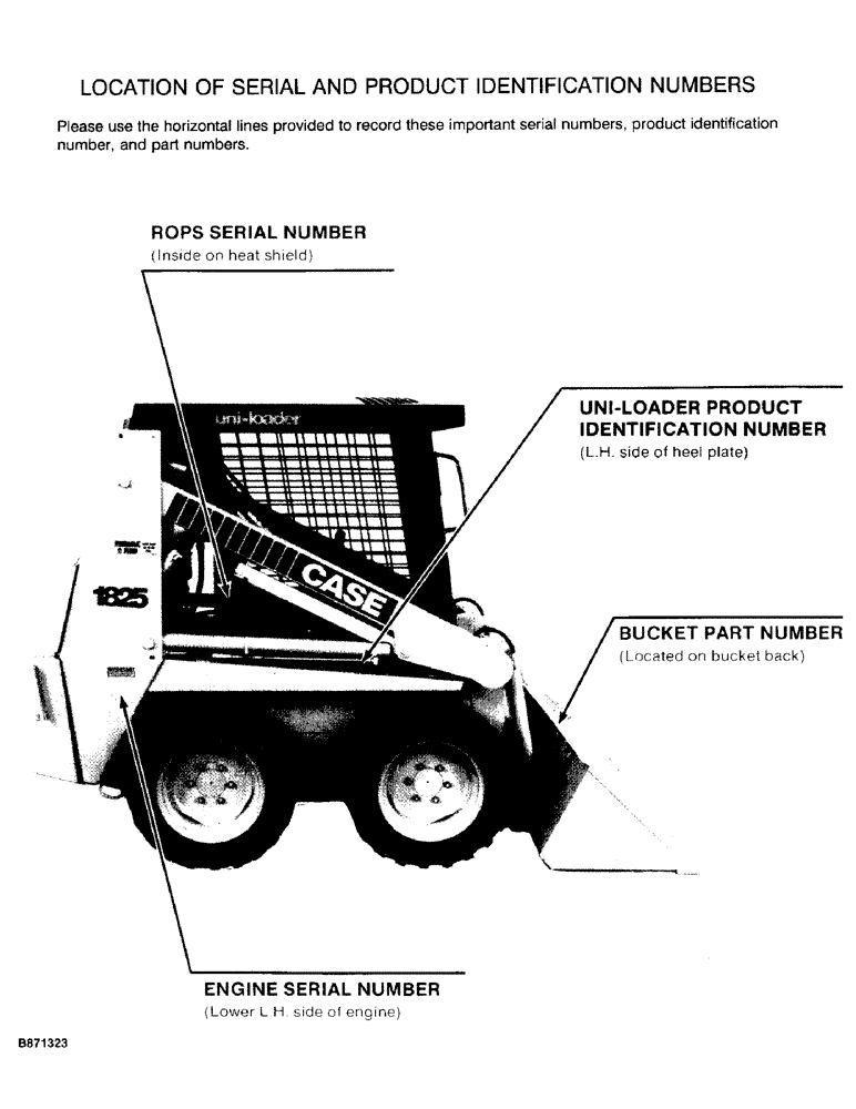 Схема запчастей Case 1825 - (1-02) - LOCATION OF SERIAL AND PRODUCT IDENTIFICATION NUMBERS (00) - PICTORIAL INDEX