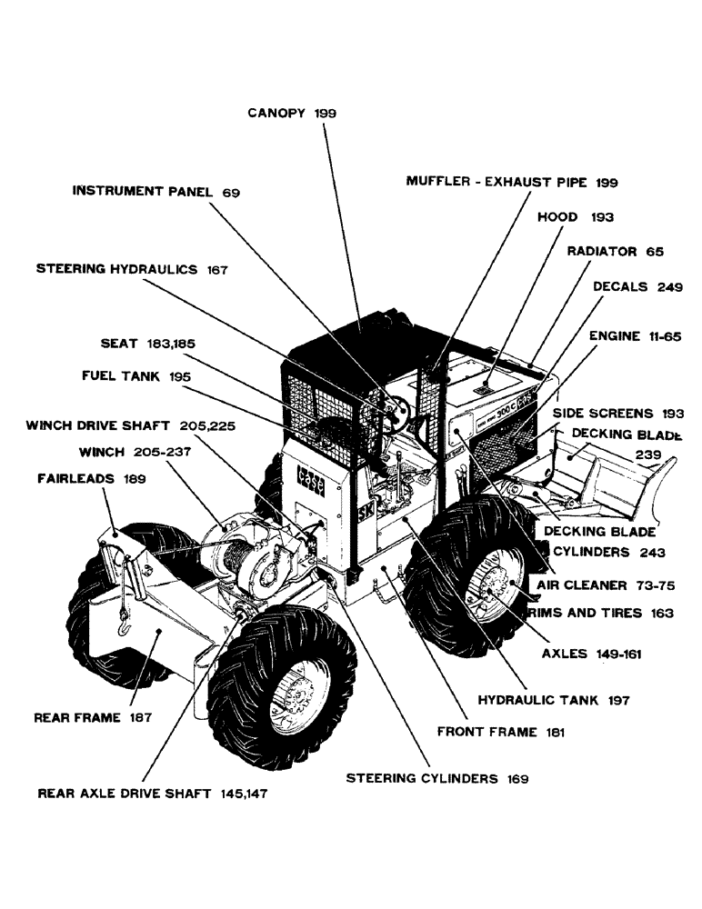 Схема запчастей Case 300C - (008) - PICTORIAL INDEX (00) - PICTORIAL INDEX