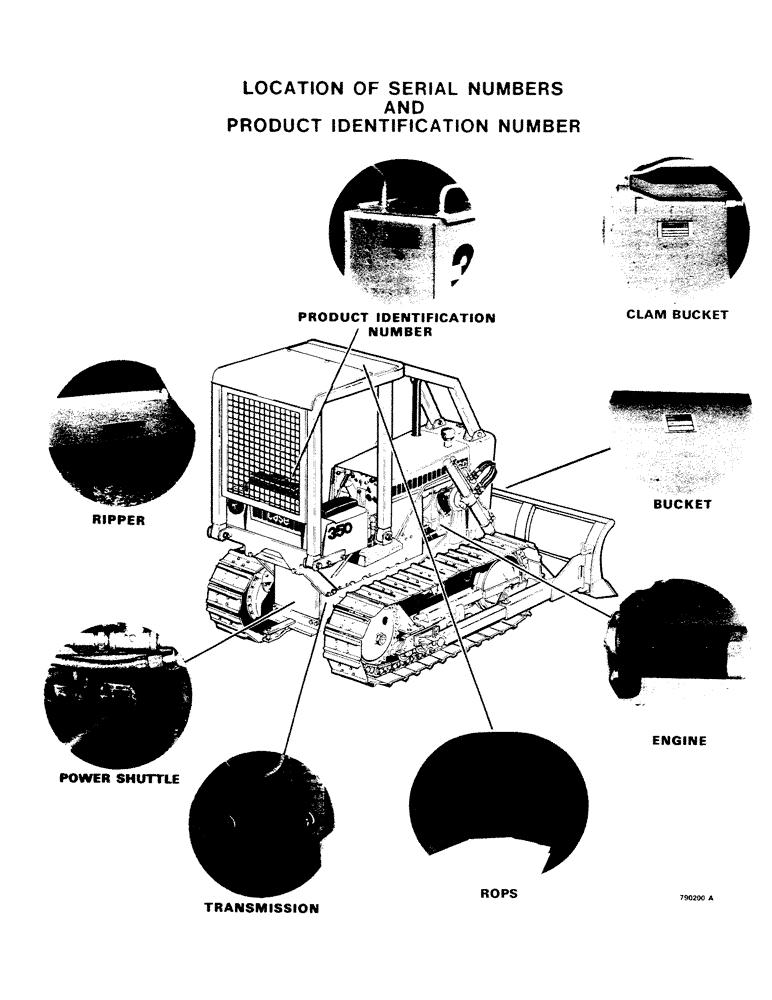 Схема запчастей Case 350 - (004) - LOCATION OF SERIAL NUMBERS AND PRODUCT IDENTIFICATION NUMBER (00) - GENERAL