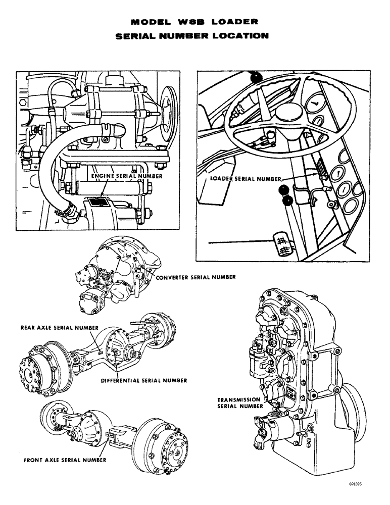 Схема запчастей Case W8B - (001A) - SERIAL NUMBER LOCATION (00) - GENERAL