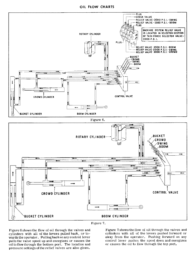 Схема запчастей Case D175 - (04) - OIL FLOW CHARTS 