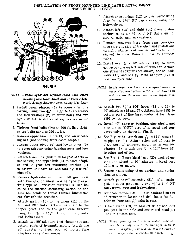 Схема запчастей Case P-40 - (05) - INSTALLATION OF FRONT MOUNTED LINE LAYER ATTACHMENT, TASK FORCE 700 ONLY 