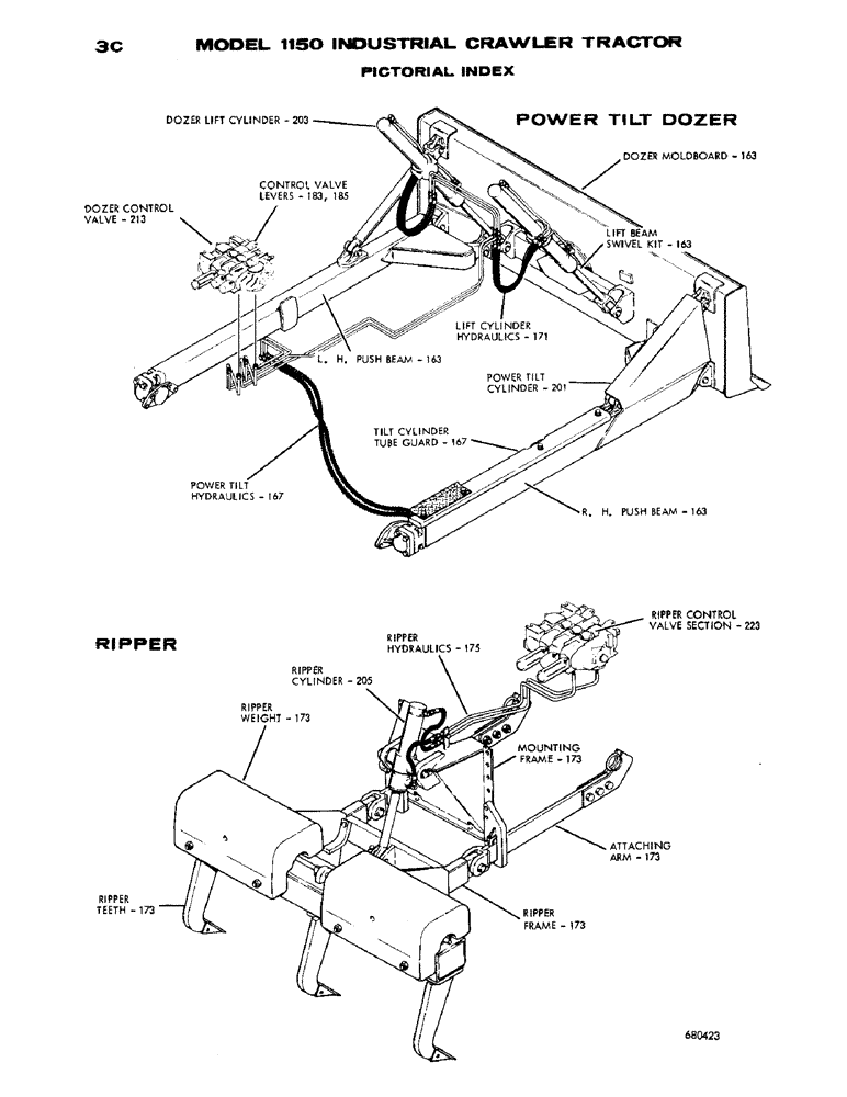 Схема запчастей Case 1150 - (003C) - PICTORIAL INDEX (00) - PICTORIAL INDEX
