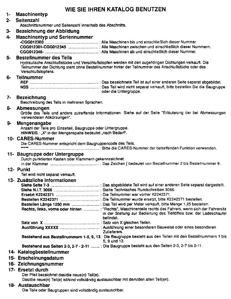 Схема запчастей Case 688 - (1-11) - WIE SIE IHREN KATALOG BENUTZEN 