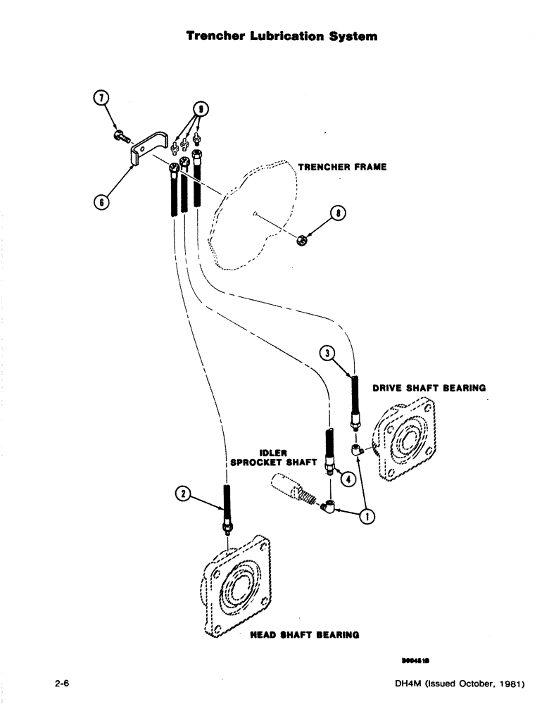 Схема запчастей Case DH4 - (2-06) - TRENCHER LUBRICATION SYSTEM (89) - TOOLS