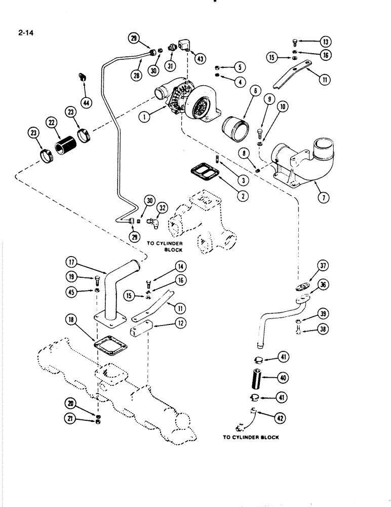 Схема запчастей Case W18B - (2-14) - TURBOCHARGER SYSTEM, 504BDT ENGINE (02) - ENGINE