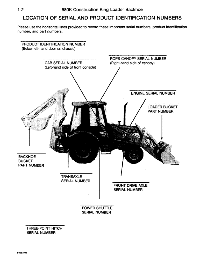 Схема запчастей Case 580K - (01-002) - LOCATION OF SERIAL AND PRODUCT IDENTIFICATION NUMBERS (00) - PICTORIAL INDEX