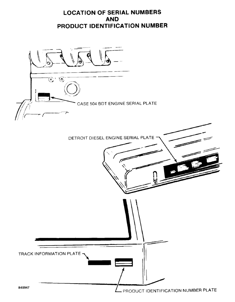 Схема запчастей Case 1187 - (004) - LOCATION OF SERIAL NUMBERS AND PRODUCT IDENTIFICATION NUMBER (00) - GENERAL