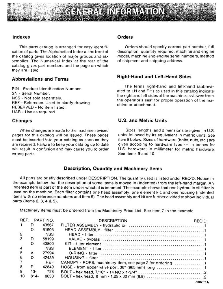 Схема запчастей Case 35A - (02) - GENERAL INFORMATION 