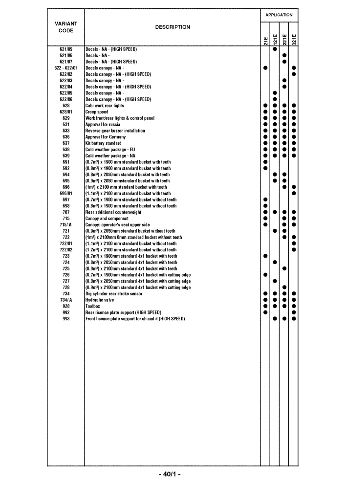Схема запчастей Case 321E - (0.0040[02]) - OPTIONAL EQUIPMENT (00) - GENERAL