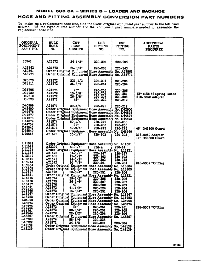 Схема запчастей Case 680CK - (206) - HOSE AND FITTING ASSEMBLY CONVERSION PART NUMBERS (35) - HYDRAULIC SYSTEMS