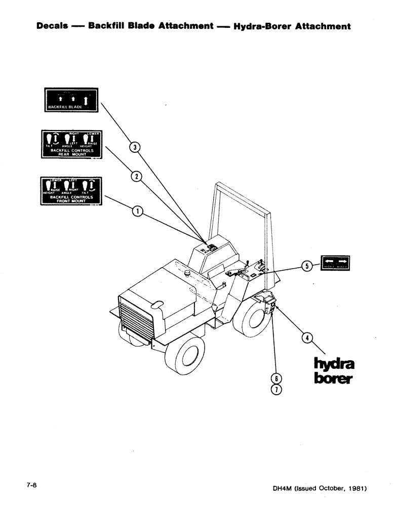 Схема запчастей Case DH4B - (7-08) - DECALS - BACKFILL BLADE ATTACHMENT - HYDRA-BORER ATTACHMENT (90) - PLATFORM, CAB, BODYWORK AND DECALS