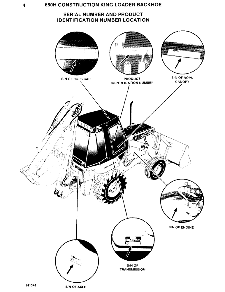 Схема запчастей Case 680H - (004) - SERIAL NUMBER AND PRODUCT IDENTIFICATION NUMBER LOCATION (00) - PICTORIAL INDEX