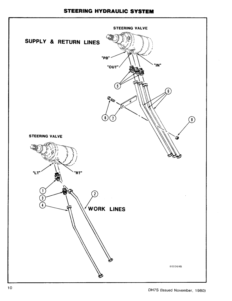 Схема запчастей Case DH7 - (10) - STEERING HYDRAULIC SYSTEM (41) - STEERING