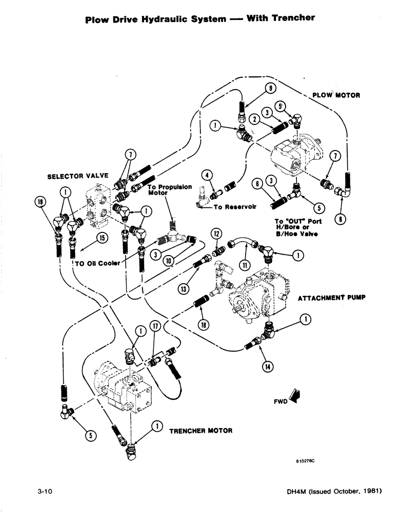 Схема запчастей Case DH4B - (3-10) - PLOW DRIVE HYDRAULIC SYSTEM - WITH TRENCHER (35) - HYDRAULIC SYSTEMS