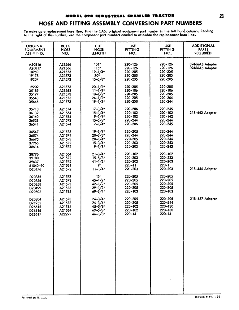 Схема запчастей Case 320 - (239) - HOSE AND FITTING ASSEMBLY CONVERSION PART NUMBERS (07) - HYDRAULIC SYSTEM