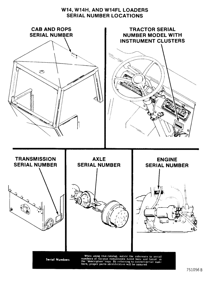 Схема запчастей Case W14FL - (004) - SERIAL NUMBER LOCATIONS (00) - PICTORIAL INDEX