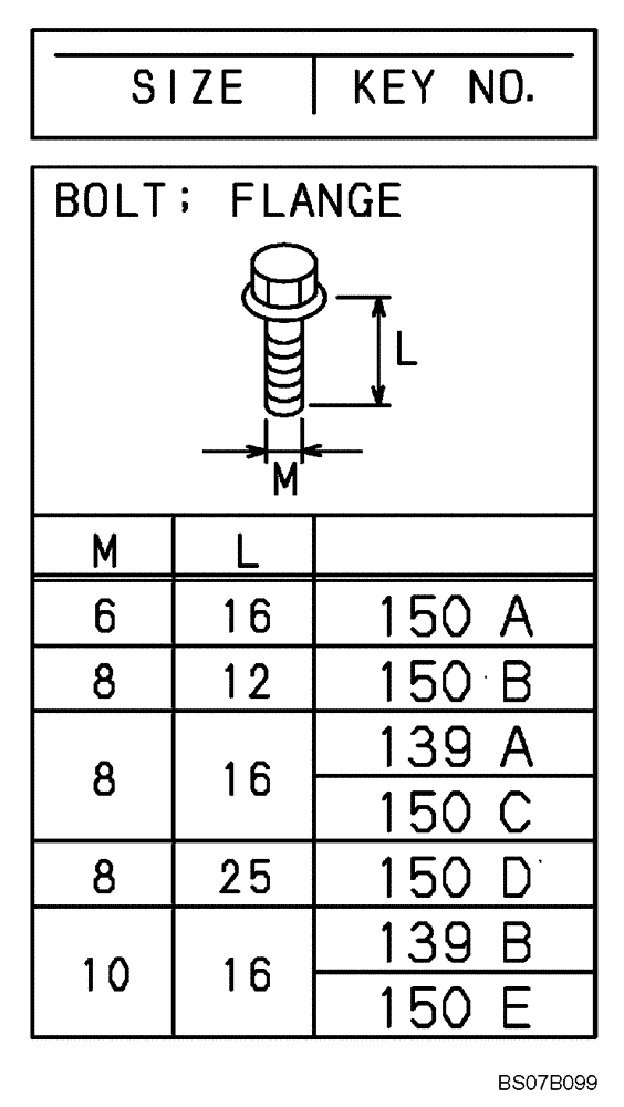 Схема запчастей Case CX470B - (04-16) - BRACKET (04) - ELECTRICAL SYSTEMS