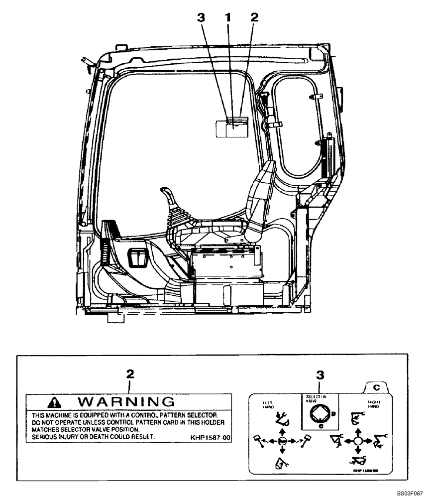 Схема запчастей Case CX135SR - (09-58) - DECALS - CONTROL PATTERN SELECTOR VALVE (09) - CHASSIS/ATTACHMENTS
