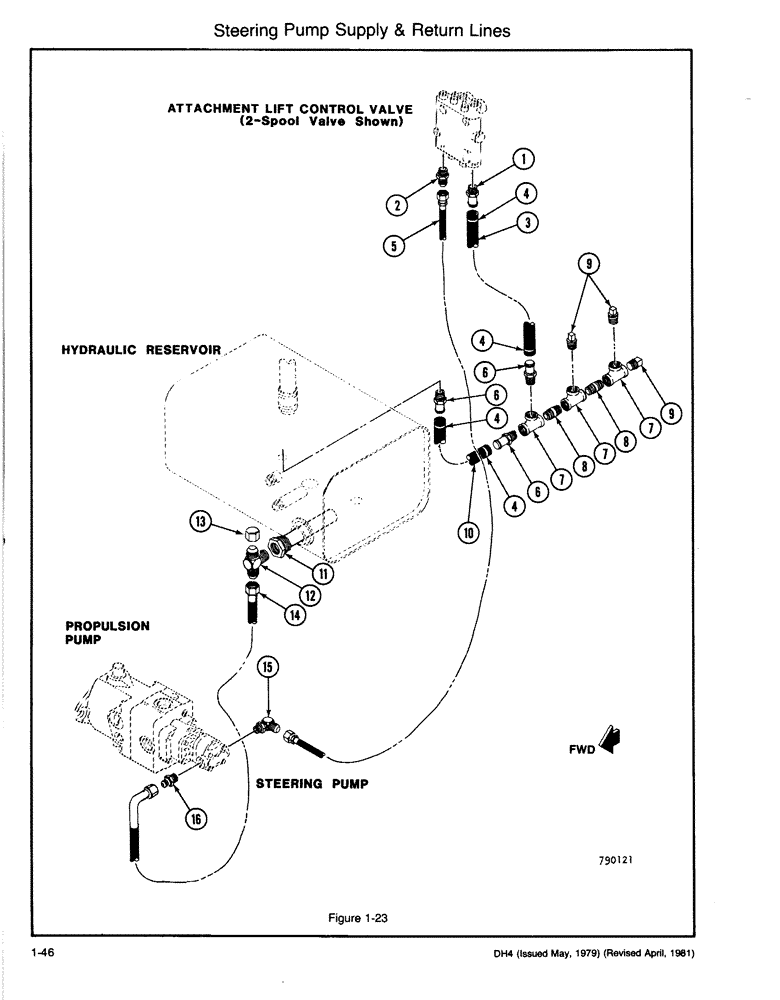 Схема запчастей Case DH4 - (1-46) - STEERING PUMP SUPPLY & RETURN LINES (41) - STEERING