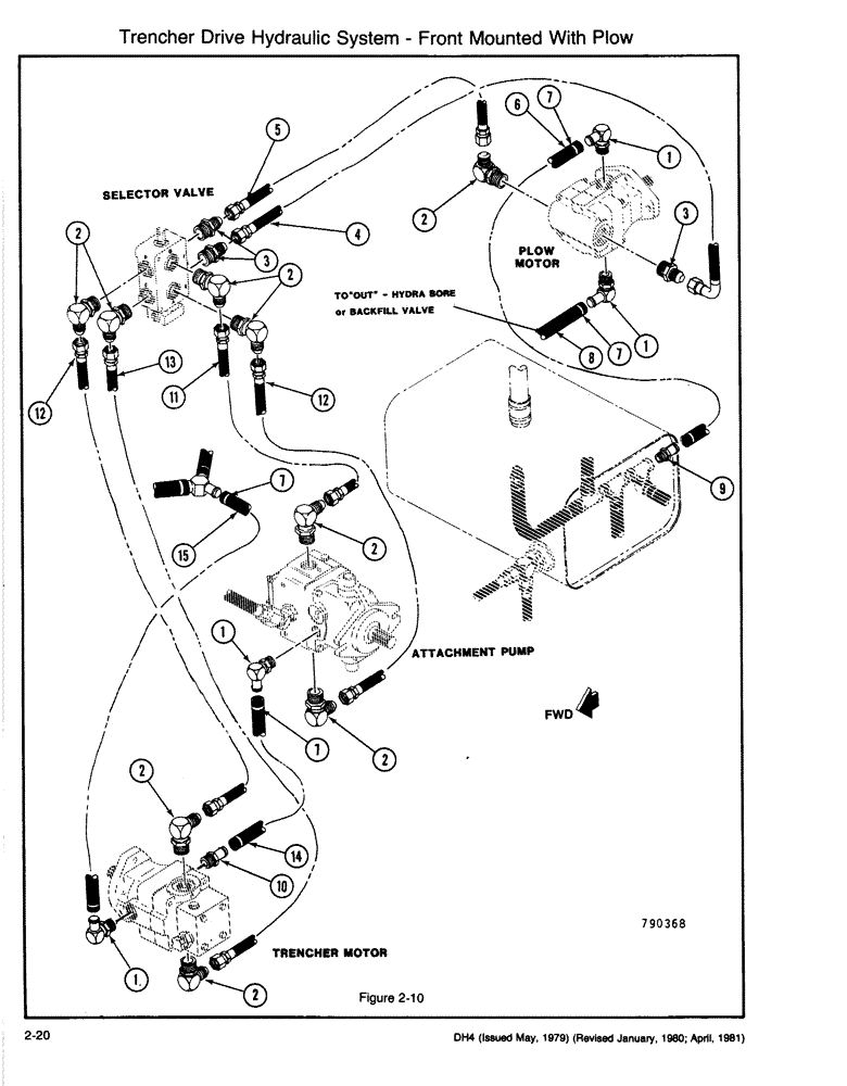 Схема запчастей Case DH4 - (2-20) - TRENCHER DRIVE HYDRAULIC SYSTEM - FRONT MOUNTED WITH PLOW (35) - HYDRAULIC SYSTEMS
