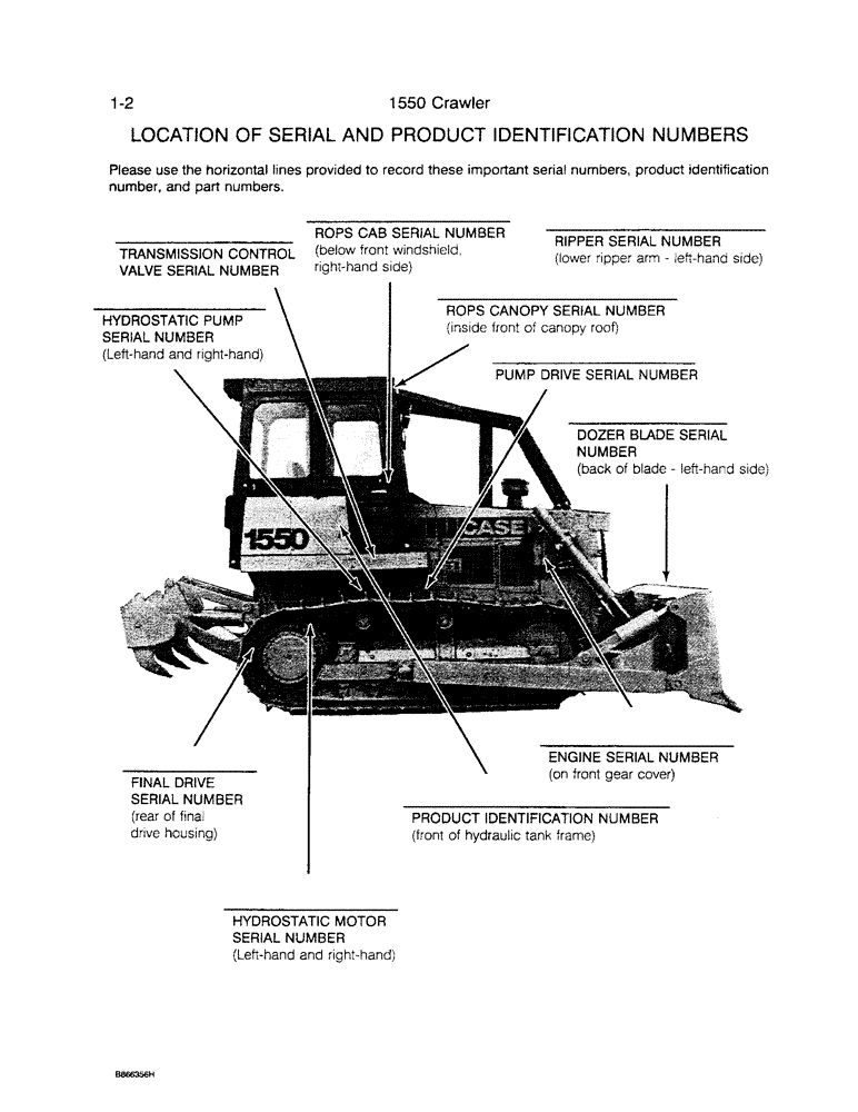 Схема запчастей Case 1550 - (1-02) - LOCATION OF SERIAL AND PRODUCT IDENTIFICATION NUMBERS (00) - PICTORIAL INDEX