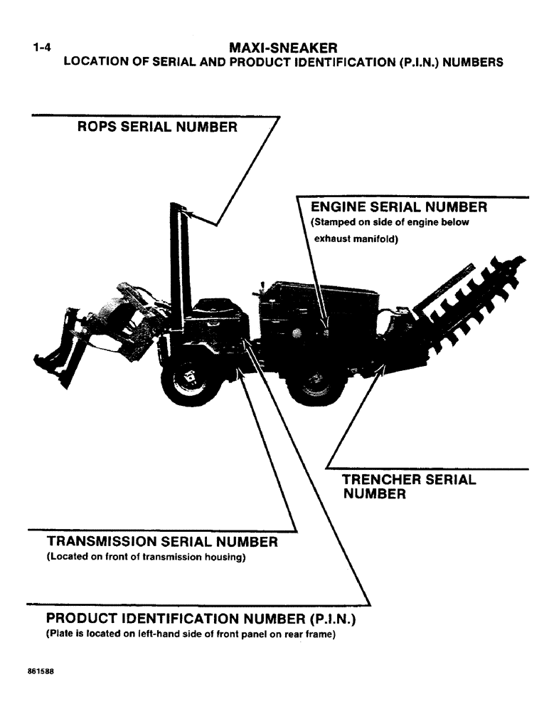Схема запчастей Case CASE - (1-4) - LOCATION OF SERIAL AND PRODUCT IDENTIFICATION (P.I.N.) NUMBERS (00) - PICTORIAL INDEX