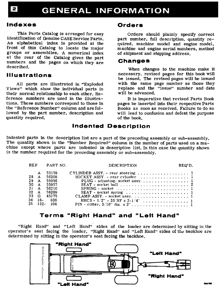Схема запчастей Case 34 - (02) - GENERAL INFORMATION 
