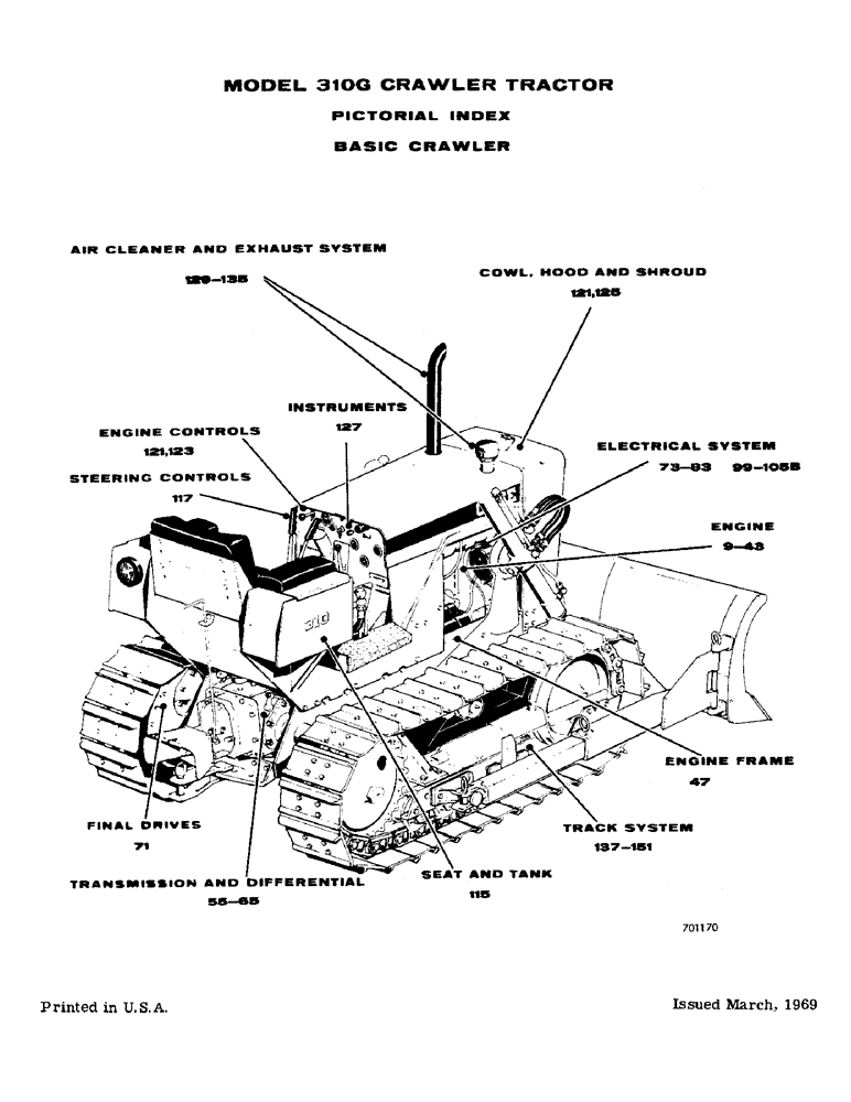 Схема запчастей Case 310G - (005D) - PICTORIAL INDEX, BASIC CRAWLER (00) - PICTORIAL INDEX