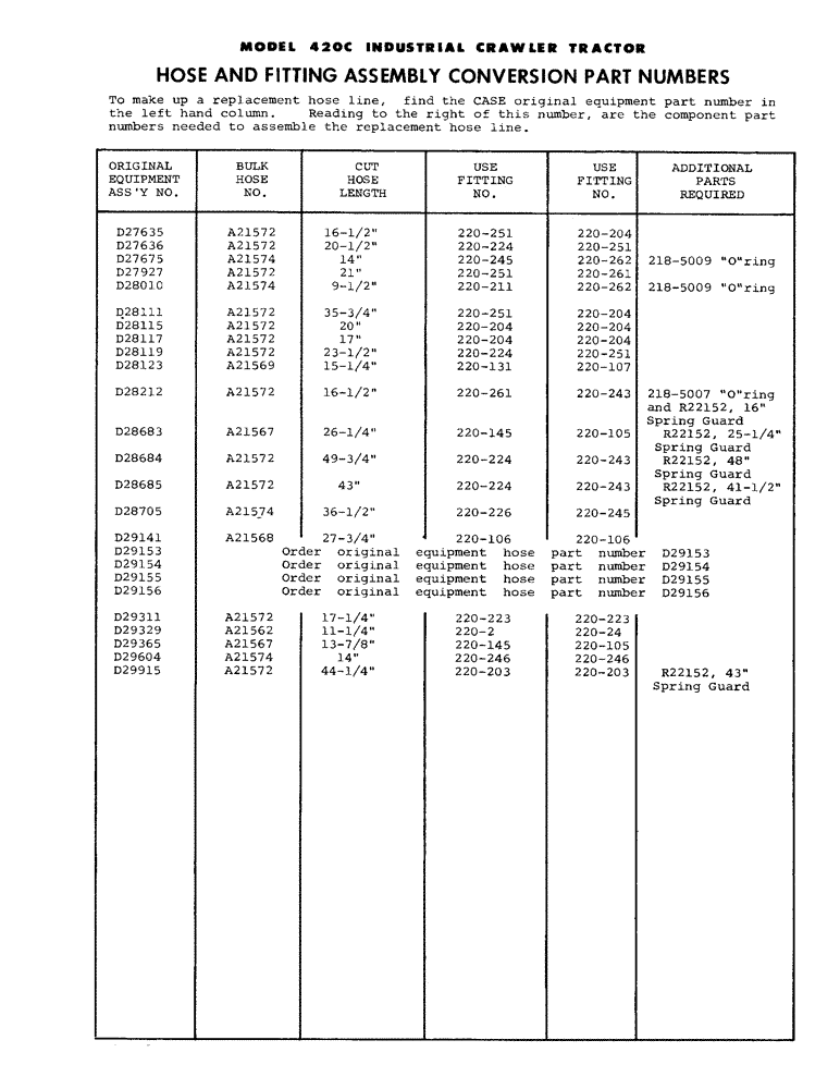 Схема запчастей Case 420C - (311) - HOSE AND FITTING ASSEMBLY CONVERSION PART NUMBERS (07) - HYDRAULIC SYSTEM