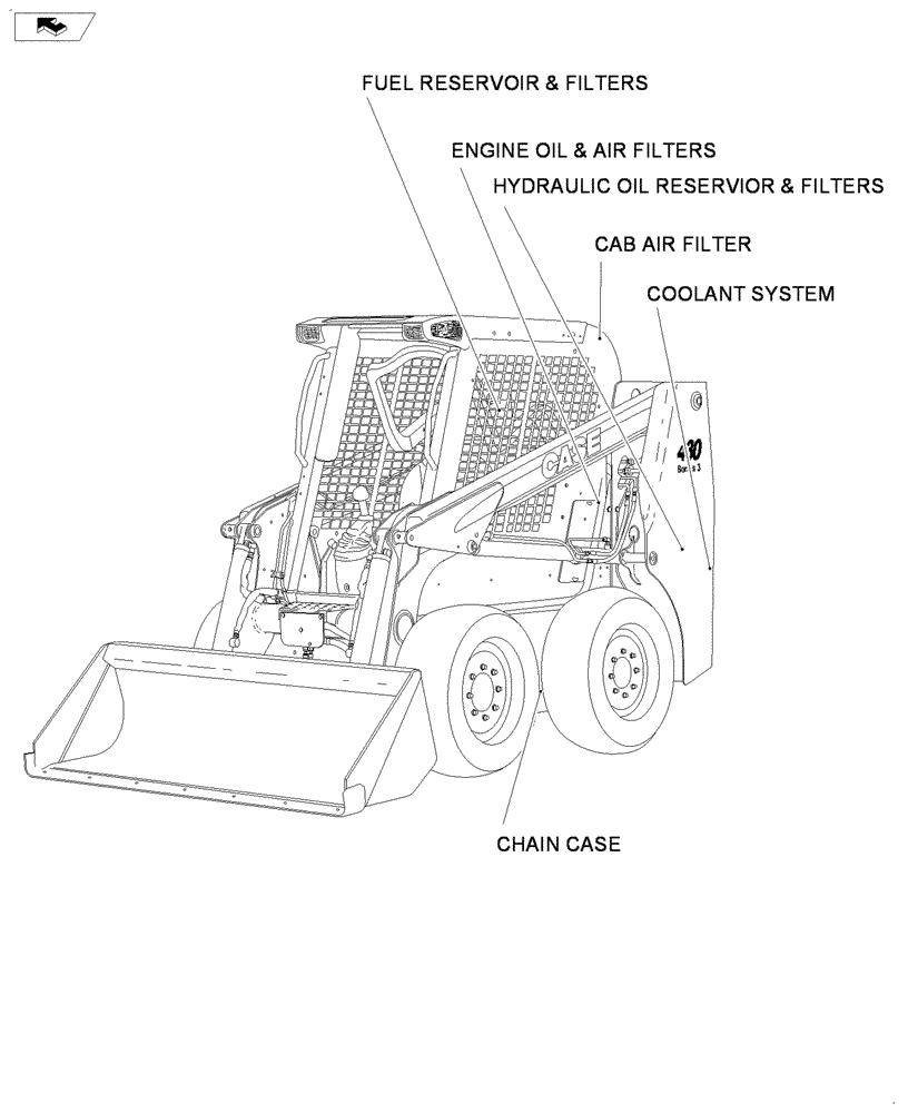 Схема запчастей Case 430 - (00-05) - FILTERS AND CAPACITIES (00) - PICTORIAL INDEX