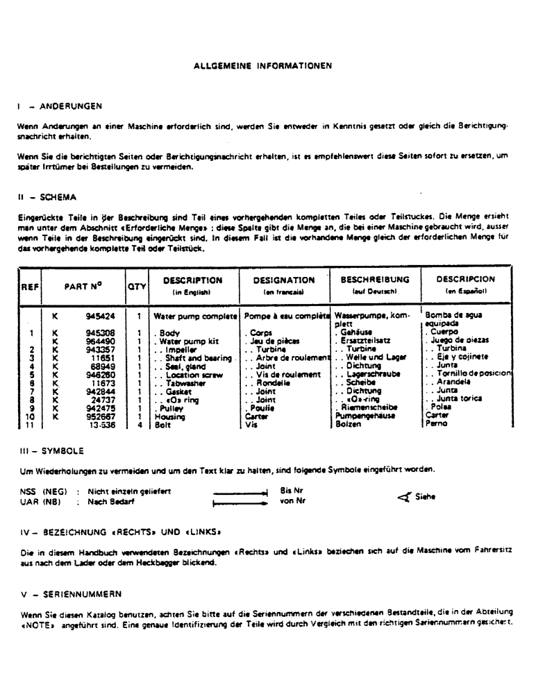 Схема запчастей Case LEYLAND - (01-5) - ALLGEMEINE INFORMATIONEN 