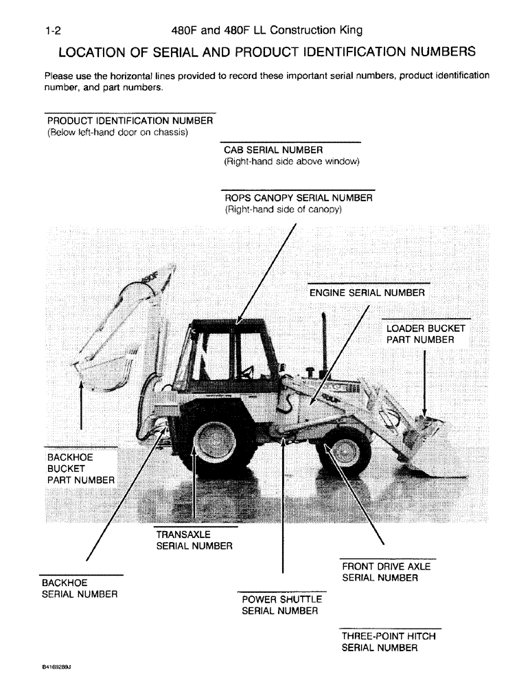 Схема запчастей Case 480F - (1-02) - LOCATION OF SERIAL AND PRODUCT IDENTIFICATION NUMBERS (00) - PICTORIAL INDEX