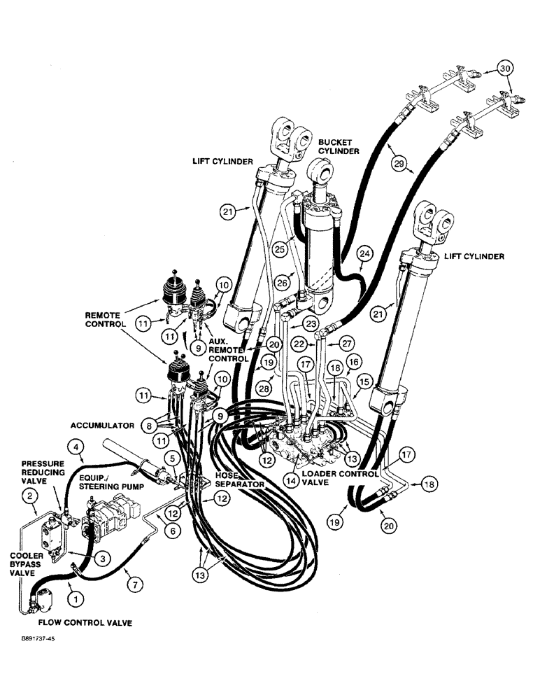 Схема запчастей Case 821 - (1-018) - PICTORIAL INDEX, HYDRAULIC CIRCUIT - THREE SPOOL VALVE, STEERING PUMP TO CYLINDERS (00) - PICTORIAL INDEX