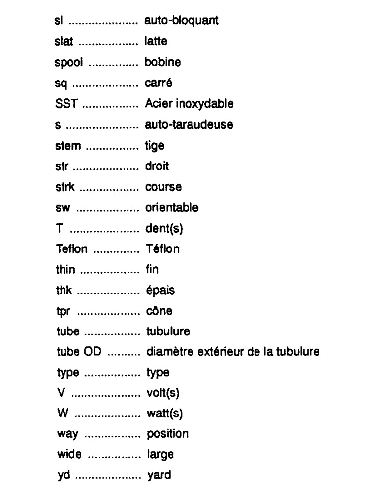 Схема запчастей Case 688 - (1-09) - 