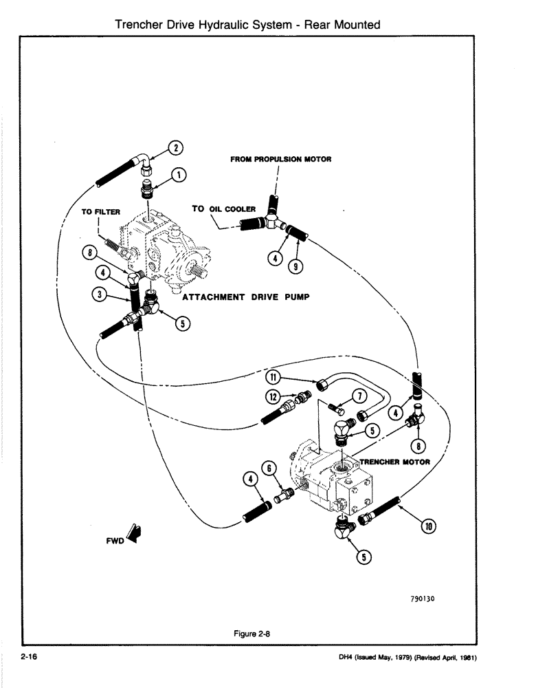 Схема запчастей Case DH4 - (2-16) - TRENCHER DRIVE HYDRAULIC SYSTEM - REAR MOUNTED (35) - HYDRAULIC SYSTEMS