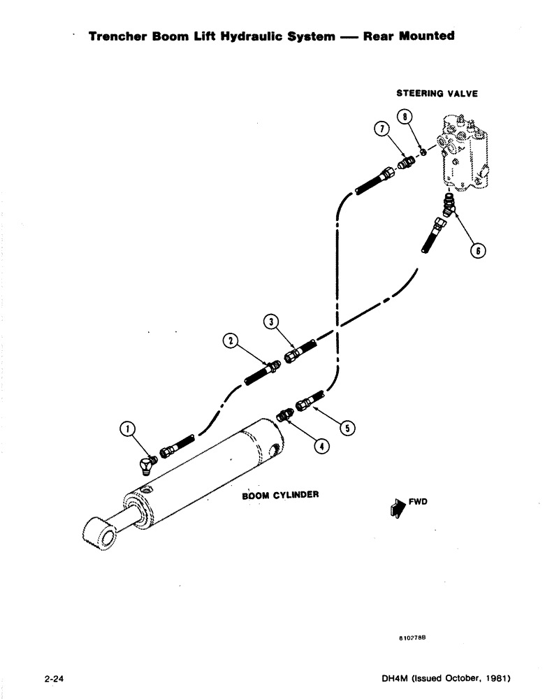 Схема запчастей Case DH4B - (2-24) - TRENCHER BOOM LIFT HYDRAULIC SYSTEM - REAR MOUNTED (35) - HYDRAULIC SYSTEMS